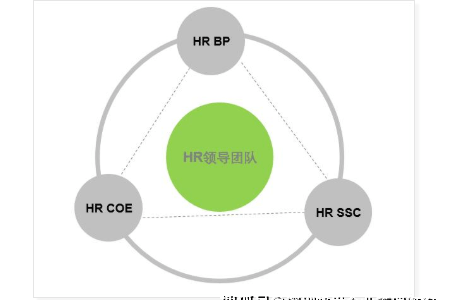 深圳鳴世企業(yè)管理咨詢 賦能企業(yè)卓越發(fā)展，引領(lǐng)管理創(chuàng)新未來